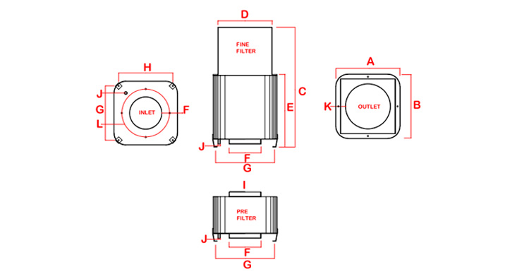 product-range