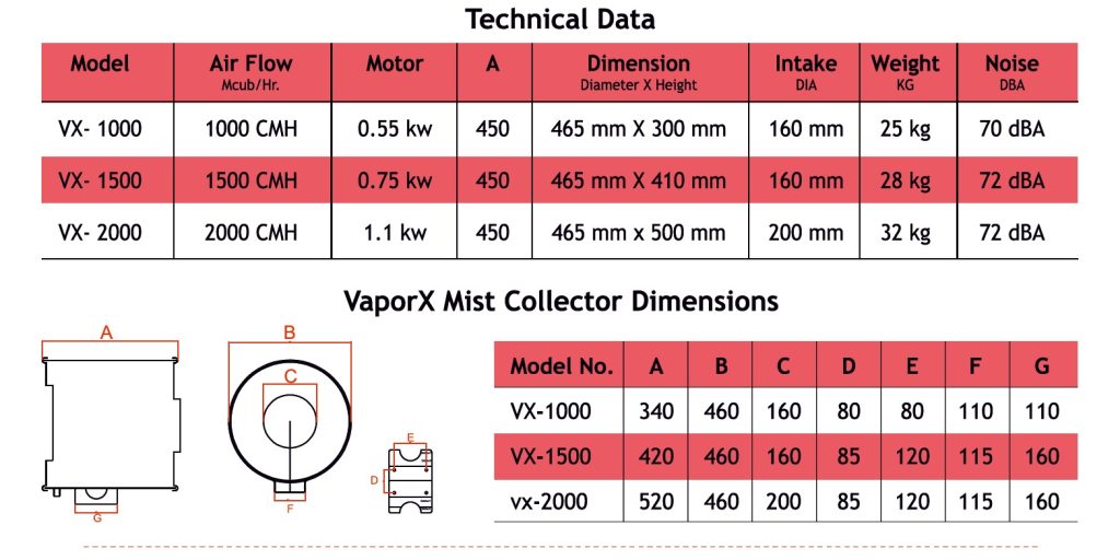 vapor-x-product